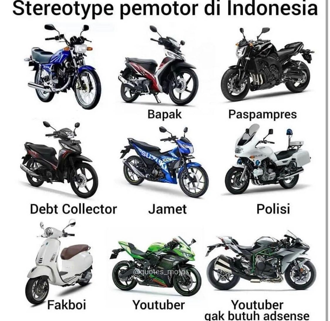 Stereotype pemotor di Indonesia
Siapa yang setuju? Kamu yang mana?